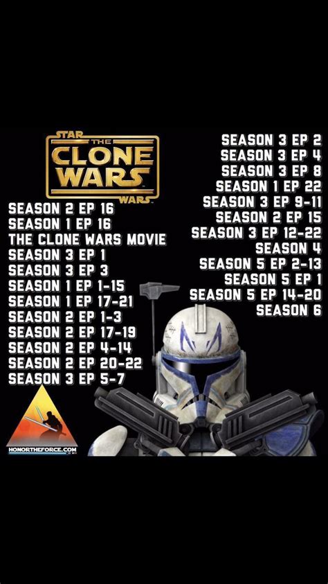 the correct order to watch the clone wars|best viewing order clone wars.